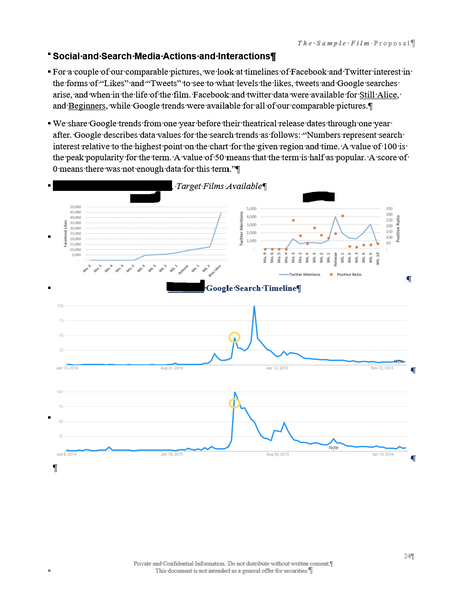 Producer's Marketing Package