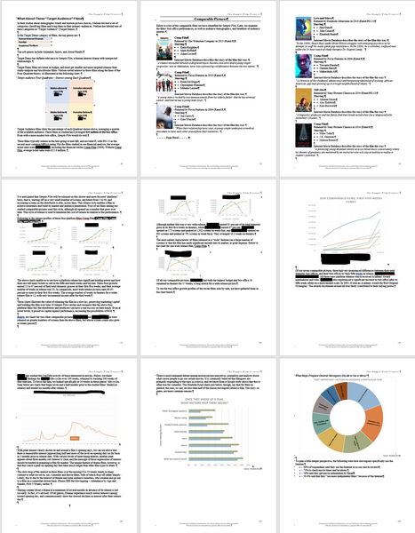 Producer's Marketing Package