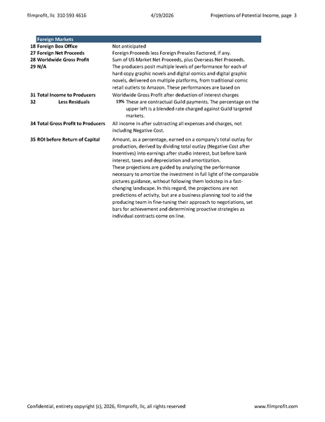 Filmmaker's Streaming Release Financials Package
