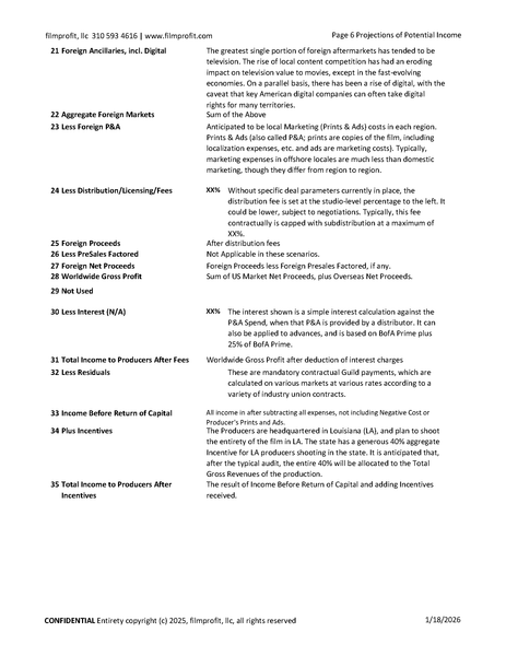 Premier Filmmaker's Financials Package