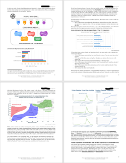 Core Audience Analysis