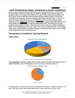 Core Audience Analysis