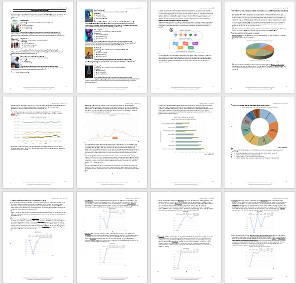 Producer's Marketing Package