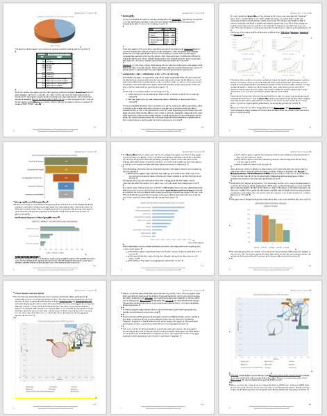 Core Audience Analysis