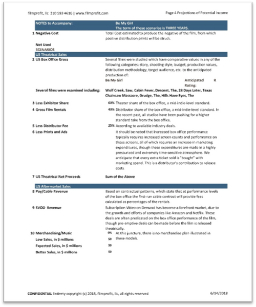 A SPECIAL DEAL on the Premier Producer's Financials Package at 25% off